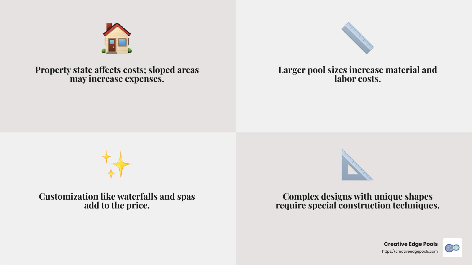 Factors Influencing Gunite Pool Costs - gunite pool cost massachusetts infographic 4_facts_emoji_grey