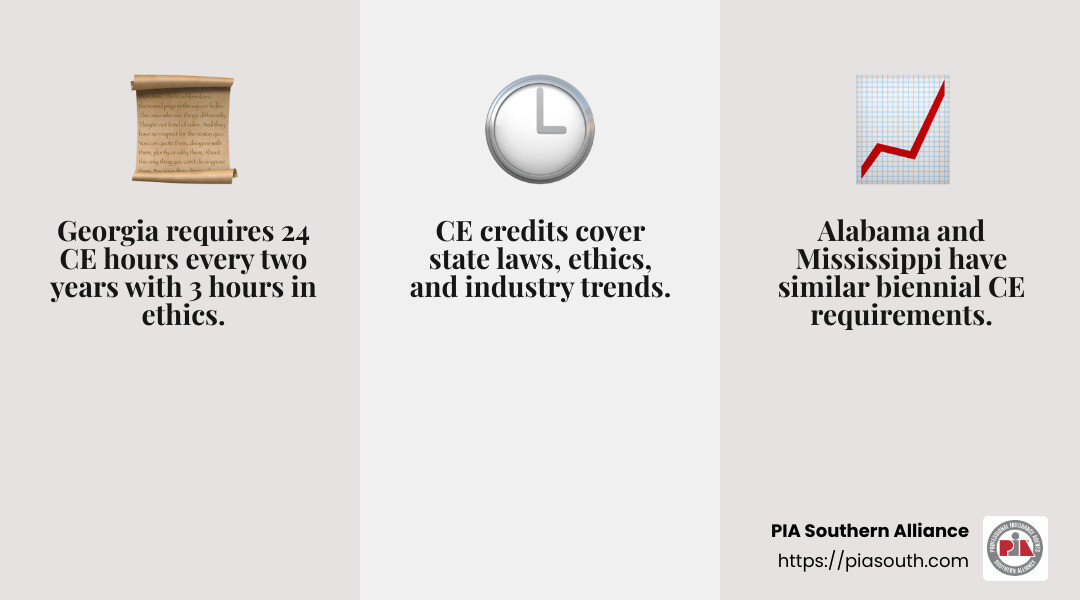 State CE Requirements Infographic - ce classes for insurance agents infographic 3_facts_emoji_grey