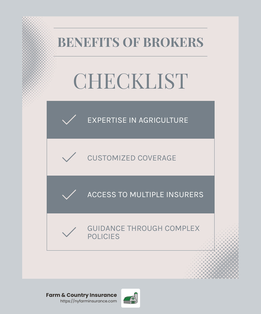 Farm insurance brokers help tailor policies to fit the unique needs of each farm. - farm insurance brokers infographic checklist-light-blue-grey