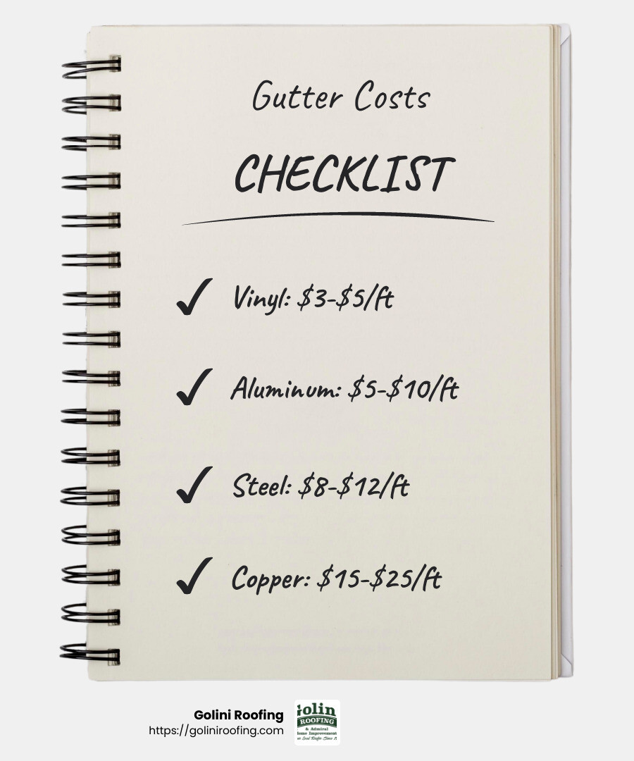 Cost range of gutter materials - gutter installers in the area infographic checklist-notebook