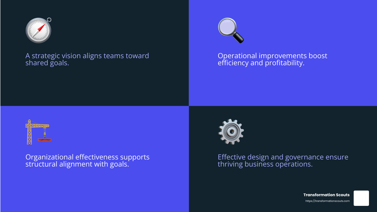 Organizational Effectiveness Quote - Business change consultancy London infographic 4_facts_emoji_blue Organizational Effectiveness Quote - Business change consultancy London infographic 4_facts_emoji_blue