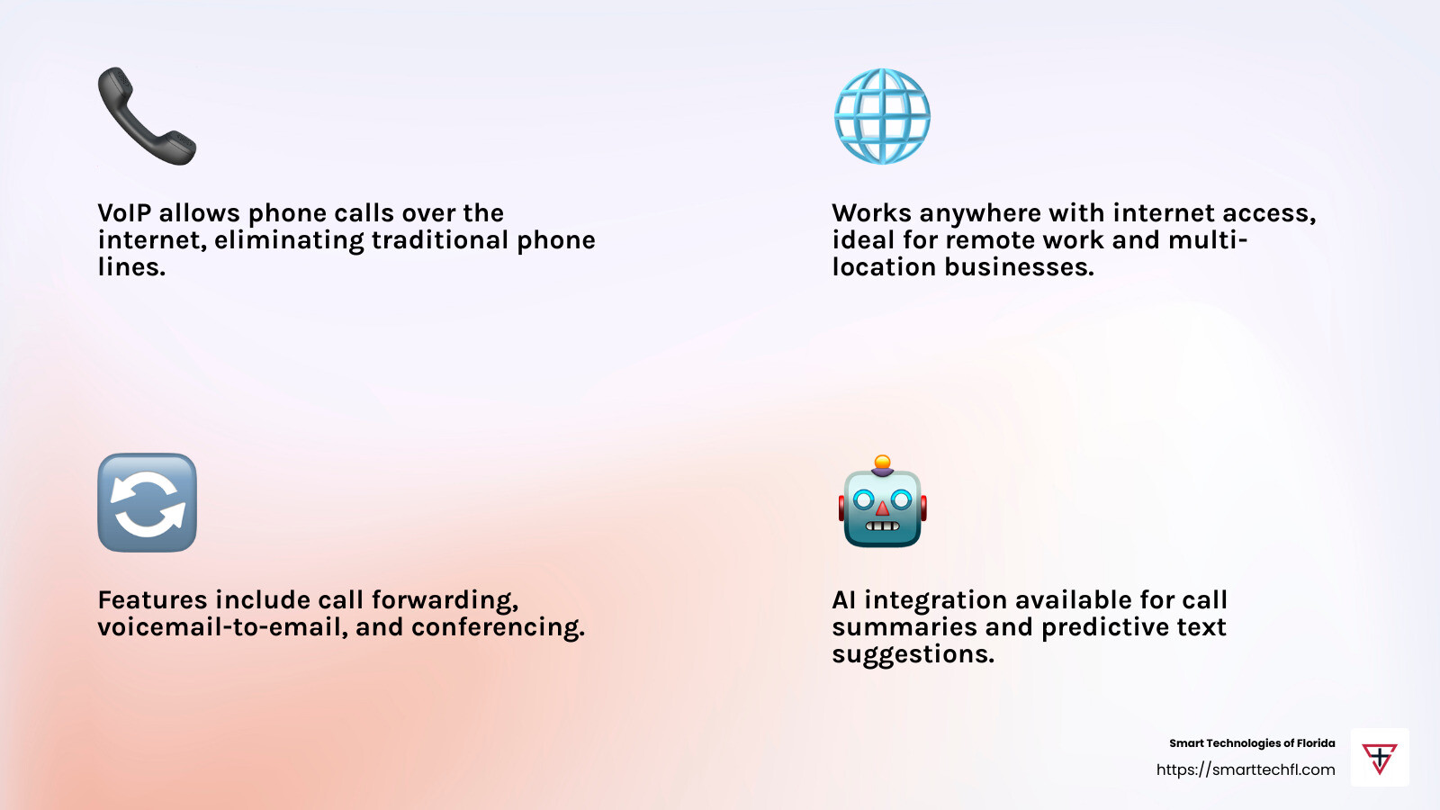 VoIP Features Infographic - business phones voip infographic 4_facts_emoji_light-gradient