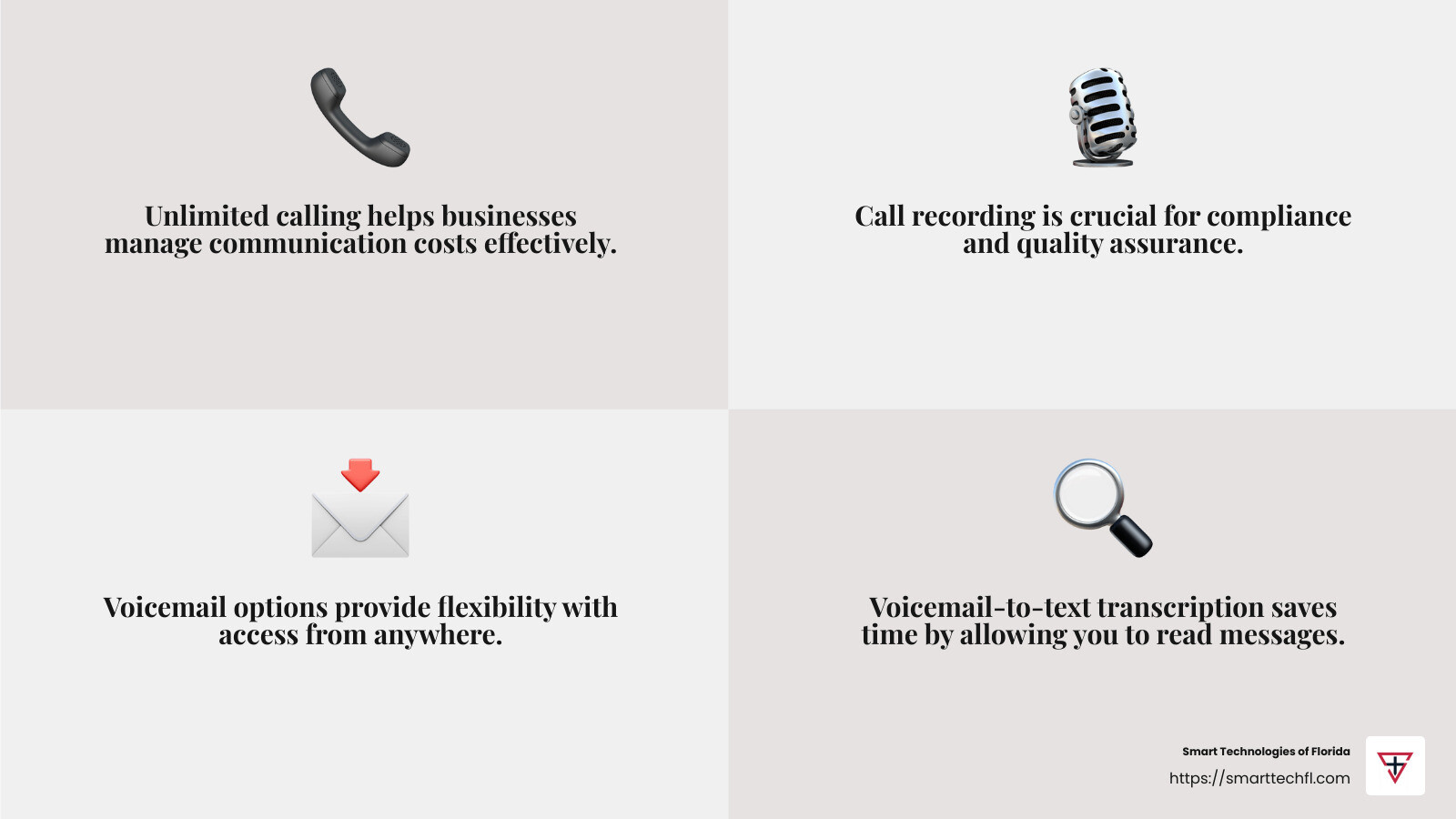 VoIP features improve communication efficiency - business phones voip infographic 4_facts_emoji_grey