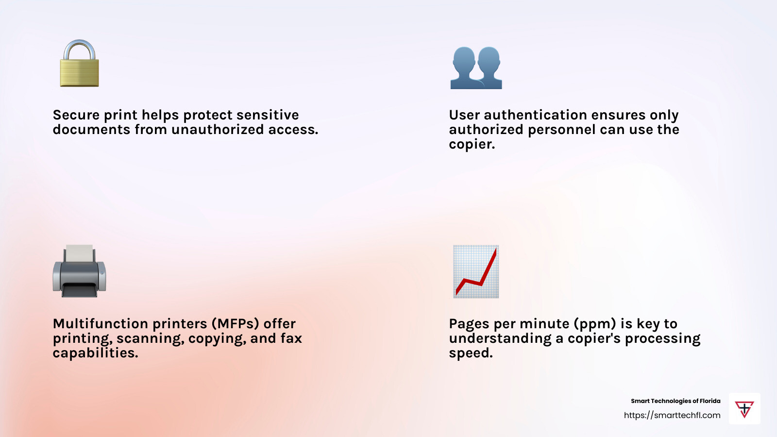 Security Features Infographic - copier printer leasing and maintenance infographic 4_facts_emoji_light-gradient