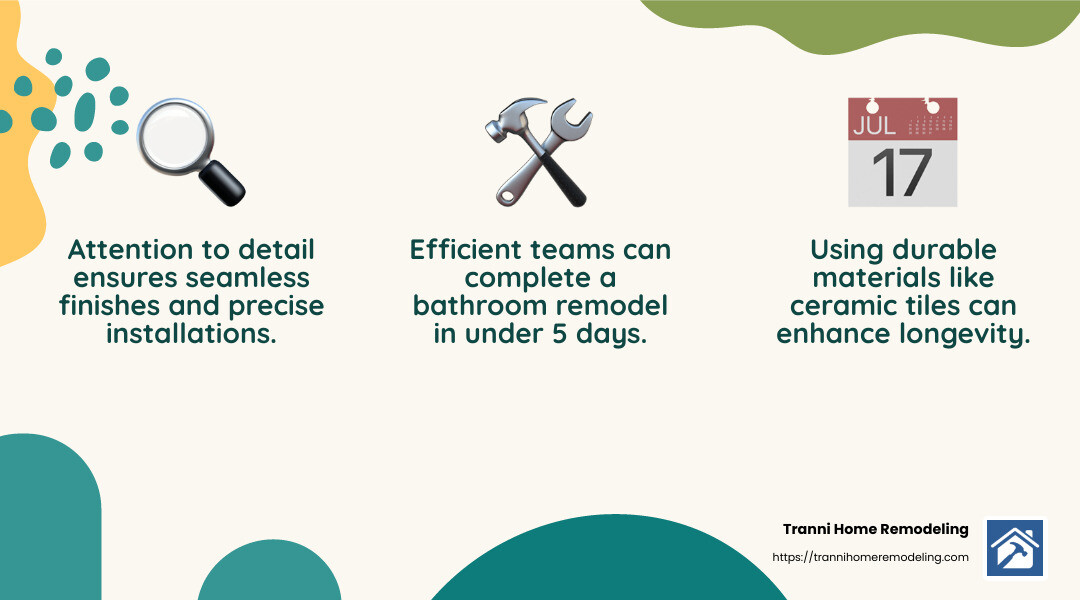 Meticulous attention to detail is crucial for a successful bathroom remodel. - bathroom remodelers infographic 3_facts_emoji_nature