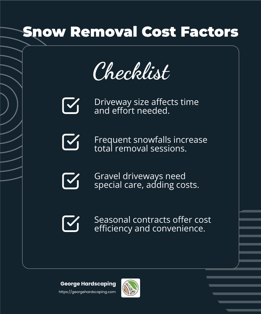 Snow removal cost factors - Driveway snow removal infographic checklist-dark-blue