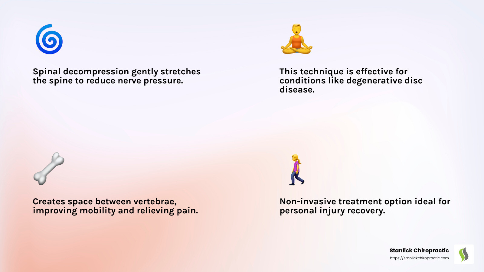 Spinal decompression helps relieve degenerative disc disease and sciatic pain. - chiropractic personal injury infographic 4_facts_emoji_light-gradient