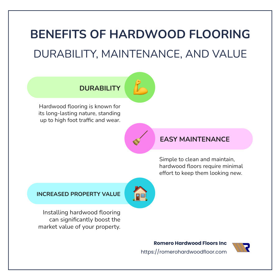Benefits of hardwood flooring infographic detailing durability, maintenance, and property value - hardwood flooring salem ma infographic infographic-line-3-steps-colors