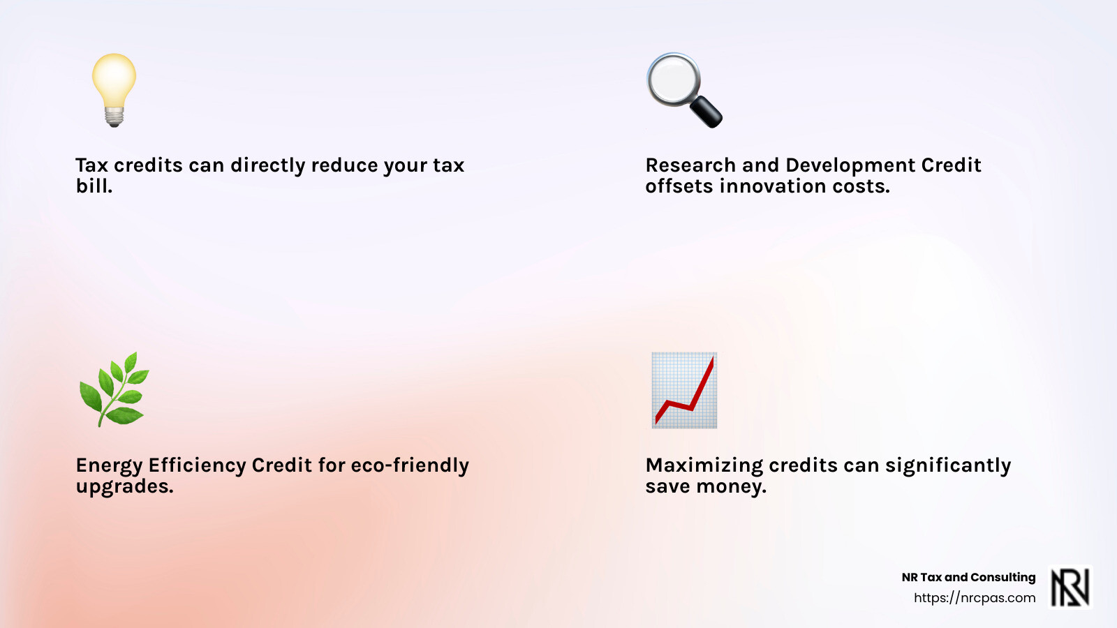 Description of tax credit benefits - small business year end tax planning infographic 4_facts_emoji_light-gradient