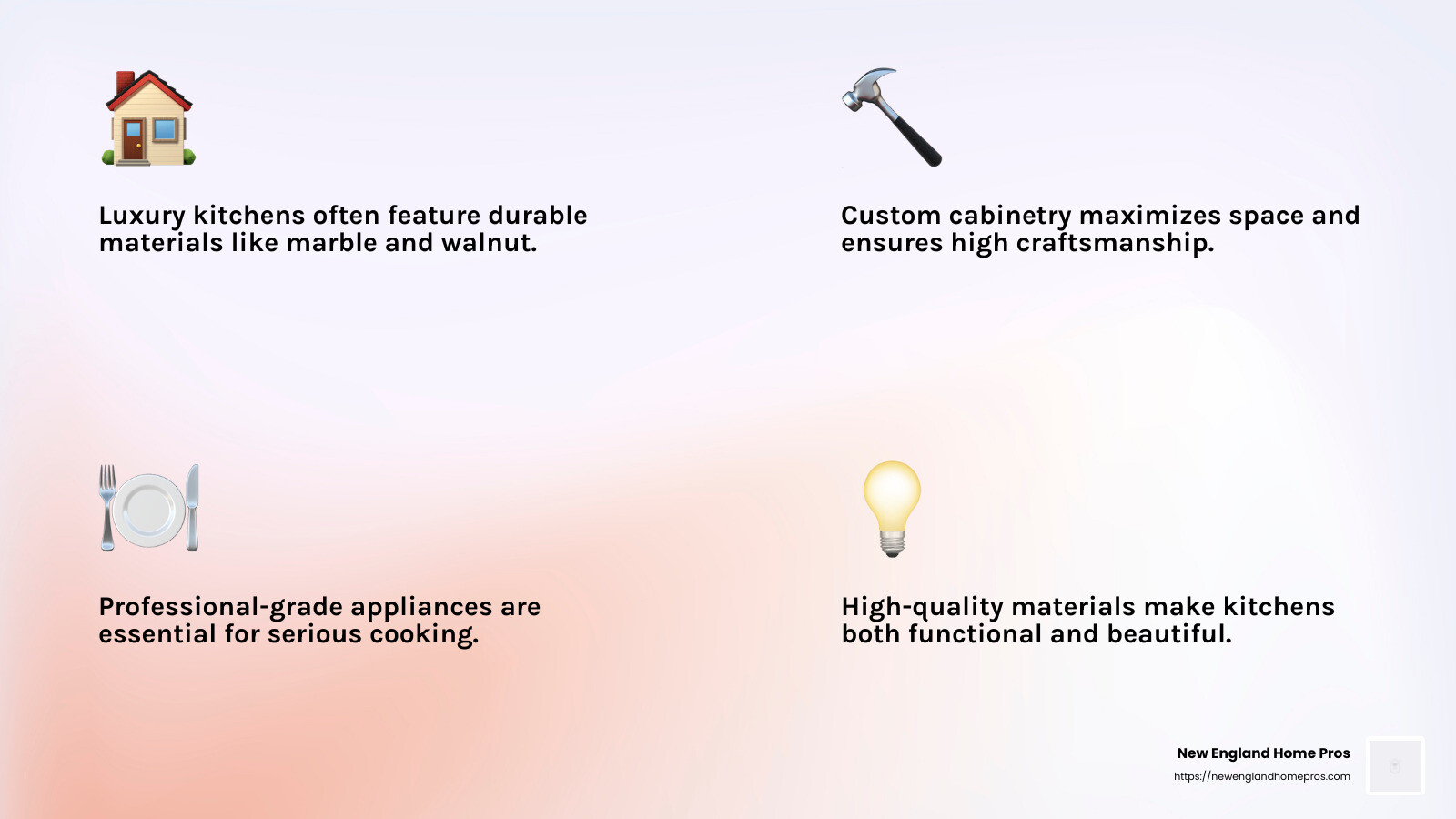Custom cabinetry improves storage and style. - high end kitchen remodel infographic 4_facts_emoji_light-gradient