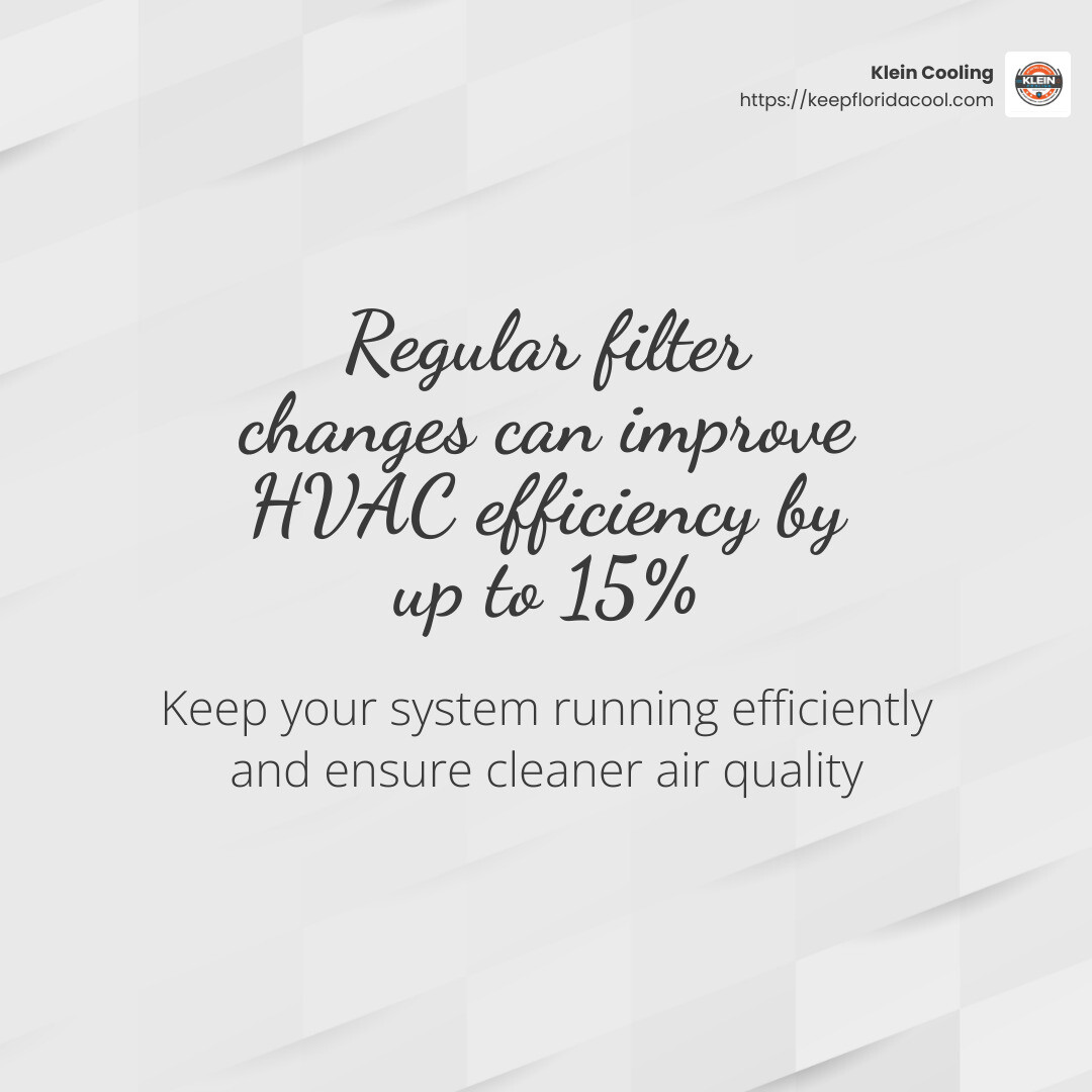 Regular filter changes can improve HVAC efficiency by up to 15%. - palm coast hvac maintenance infographic simple-stat-light | furnace service palm coast fl | furnace service palm coast fl | ac maintenance palm coast fl