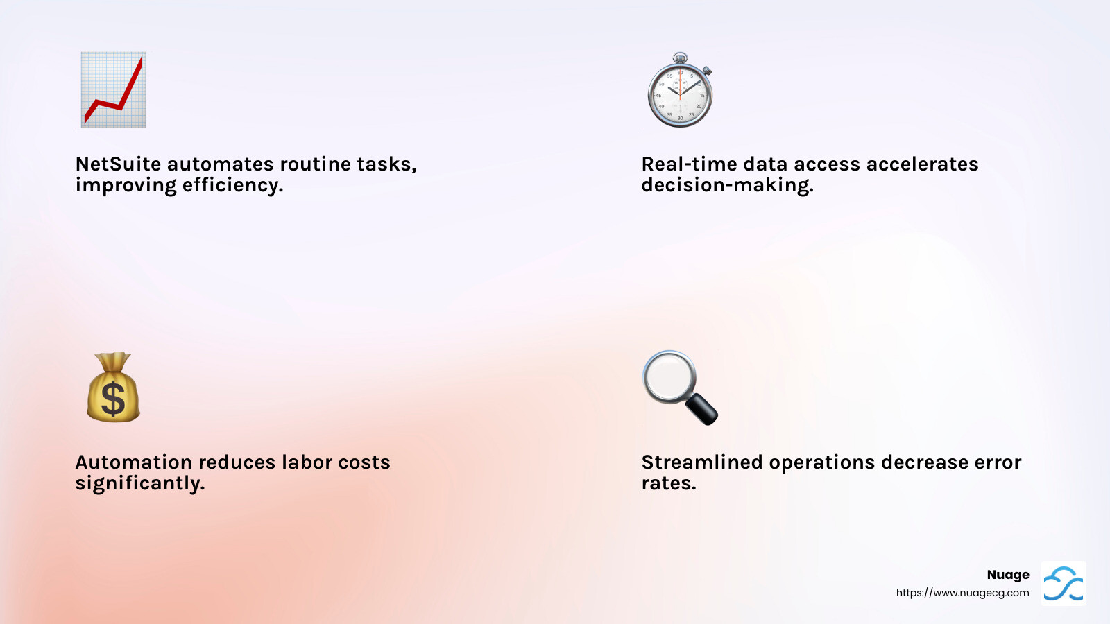 NetSuite's automation capabilities lead to significant cost savings - NetSuite consulting services infographic 4_facts_emoji_light-gradient
