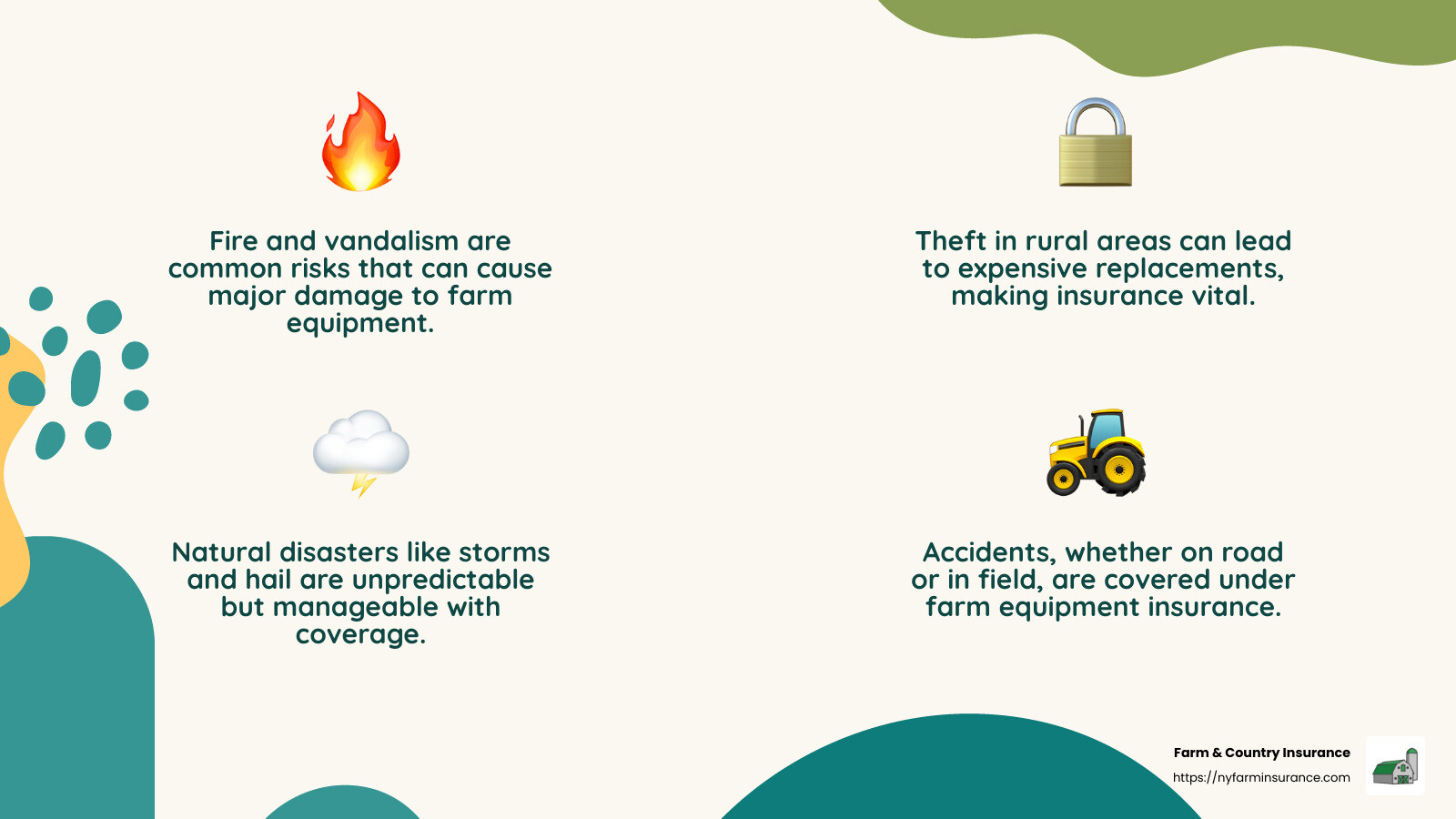 7ab1ba2a5647bc034b503815d6b1f453a45e9b0e Tractor Tactics: Ensuring Your Equipment is Covered Protect your assets with farm equipment insurance coverage. Learn about risks, benefits, and coverage options for financial peace. Infographic on farm equipment insurance coverage - farm equipment insurance coverage infographic 4_facts_emoji_nature
