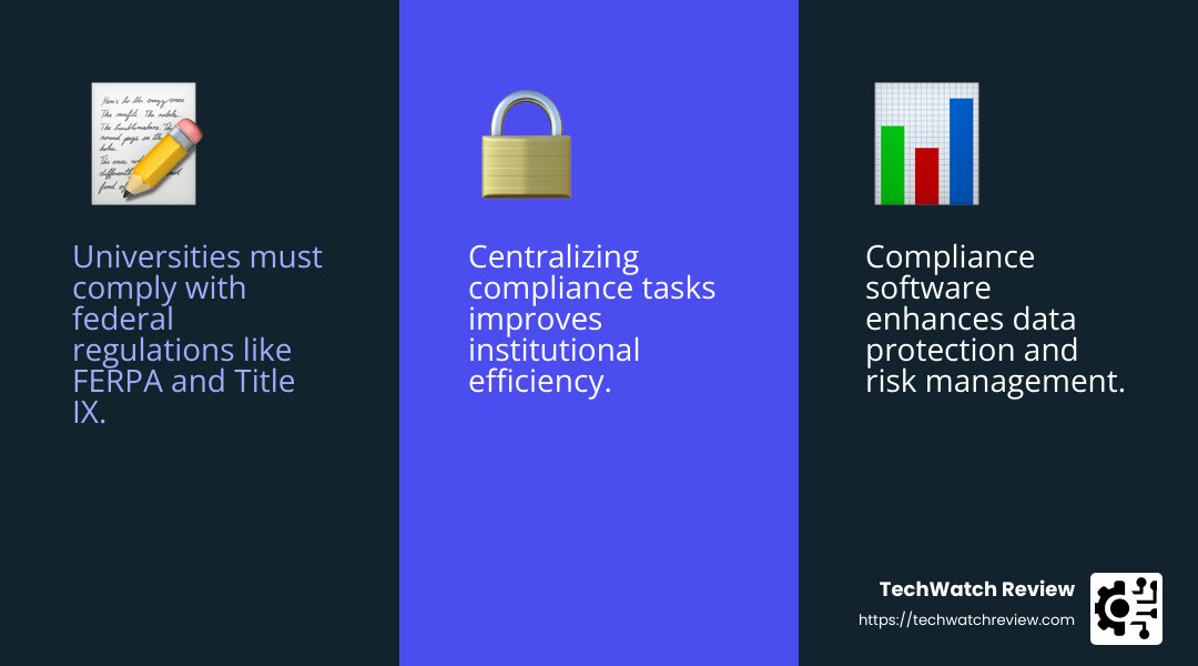 University compliance software purpose infographic - University compliance software infographic 3_facts_emoji_blue