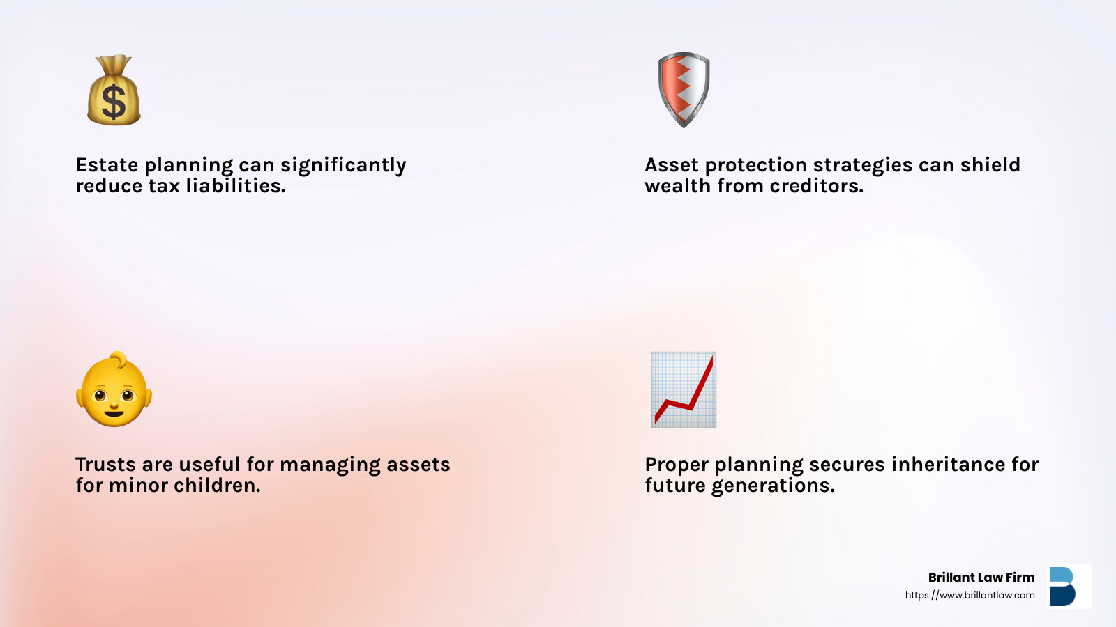 Estate planning helps protect your legacy and provide for loved ones - Estate planning tax attorney infographic 4_facts_emoji_light-gradient