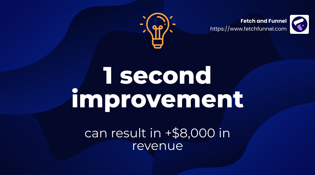 A one-second improvement in site speed can result in +$8,000 in revenue for this site. - shopify performance optimization infographic simple-stat-landscape-lightbulb