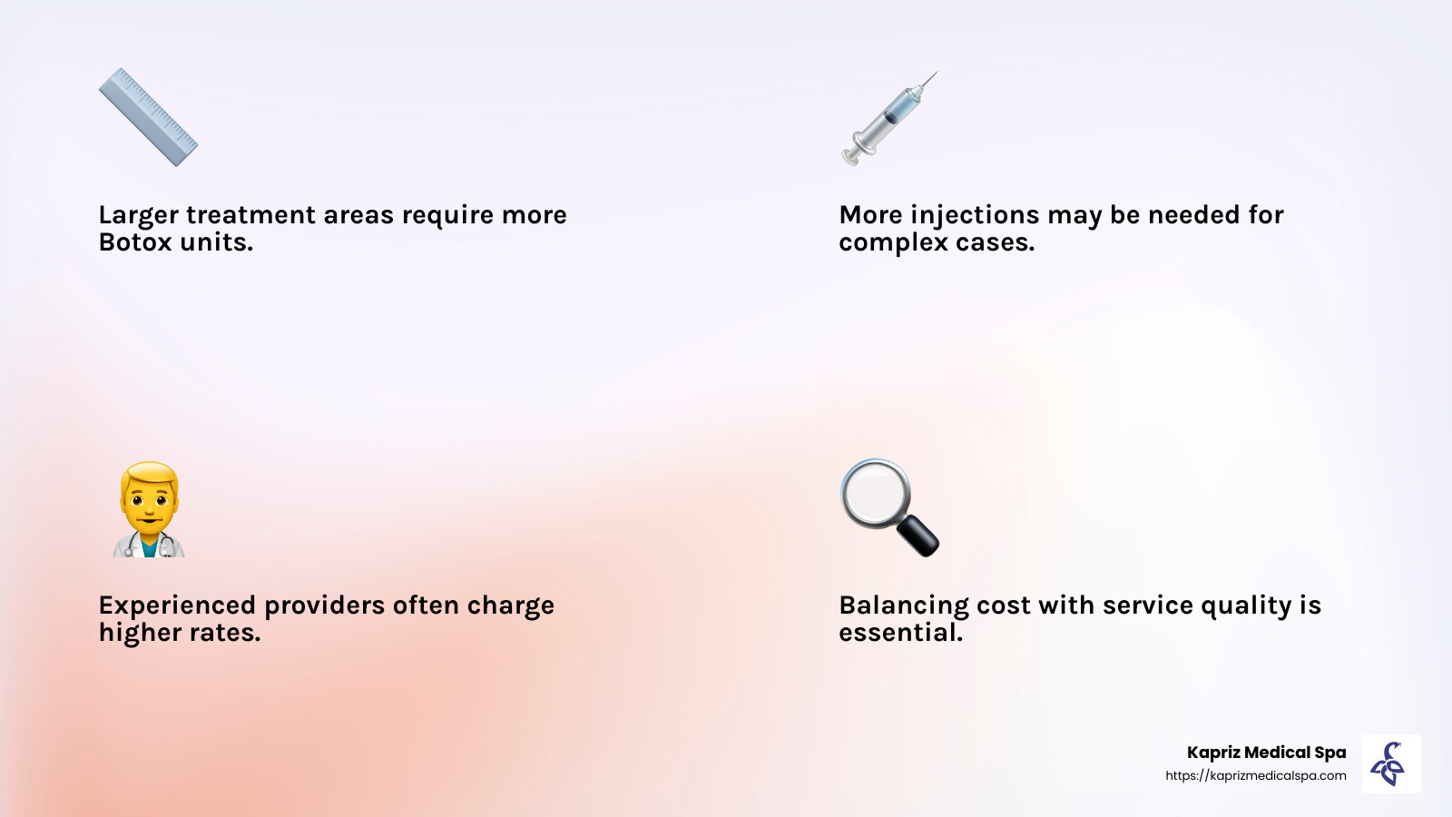 Experienced providers often charge more but ensure safer and higher-quality treatments. - botox cost jacksonville fl infographic 4_facts_emoji_light-gradient