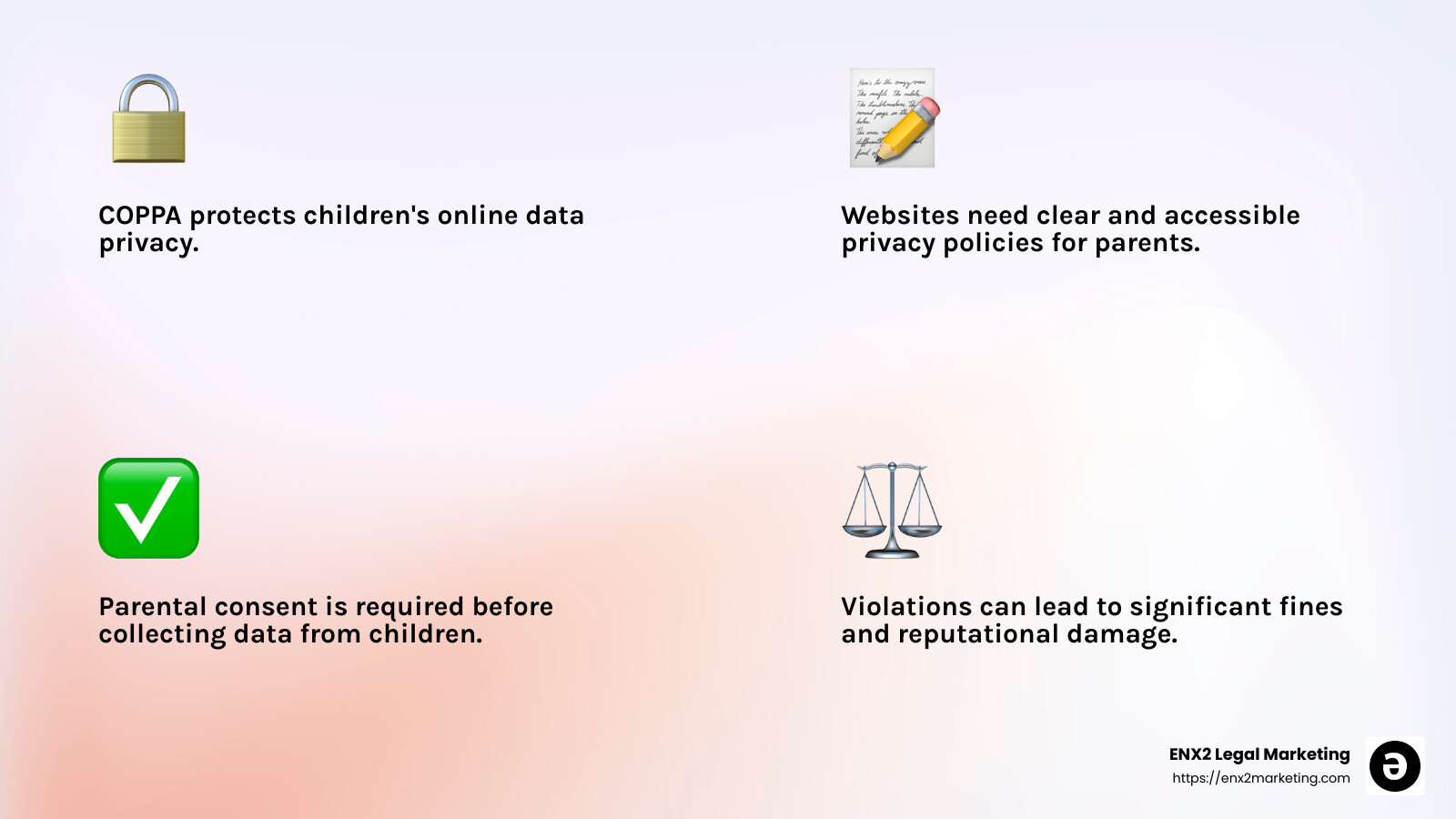 COPPA ensures children's online privacy is protected from data misuse. - marketing to children infographic 4_facts_emoji_light-gradient
