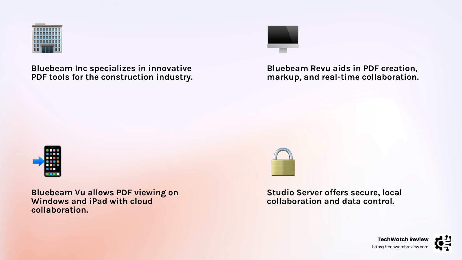 Bluebeam's impact on the construction industry - bluebeam inc infographic 4_facts_emoji_light-gradient