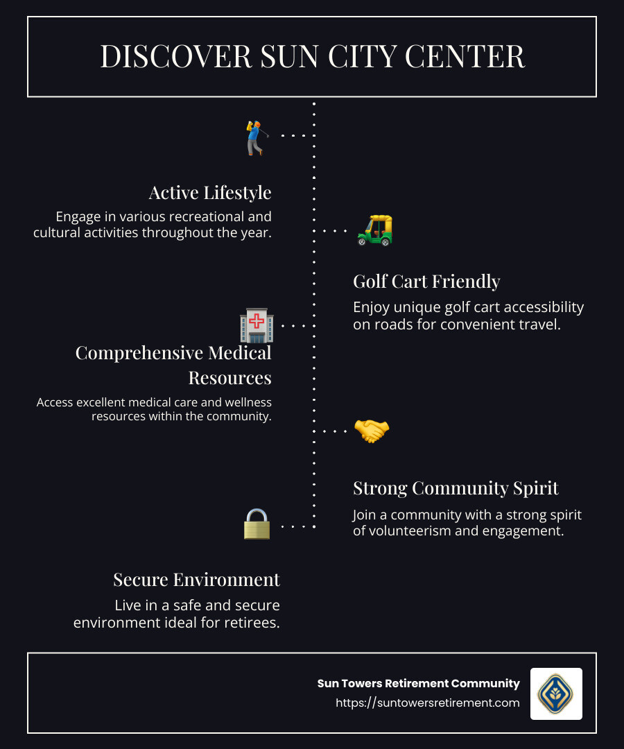 Overview of Sun City Center amenities and lifestyle features - retirement community sun city center infographic infographic-line-5-steps-dark