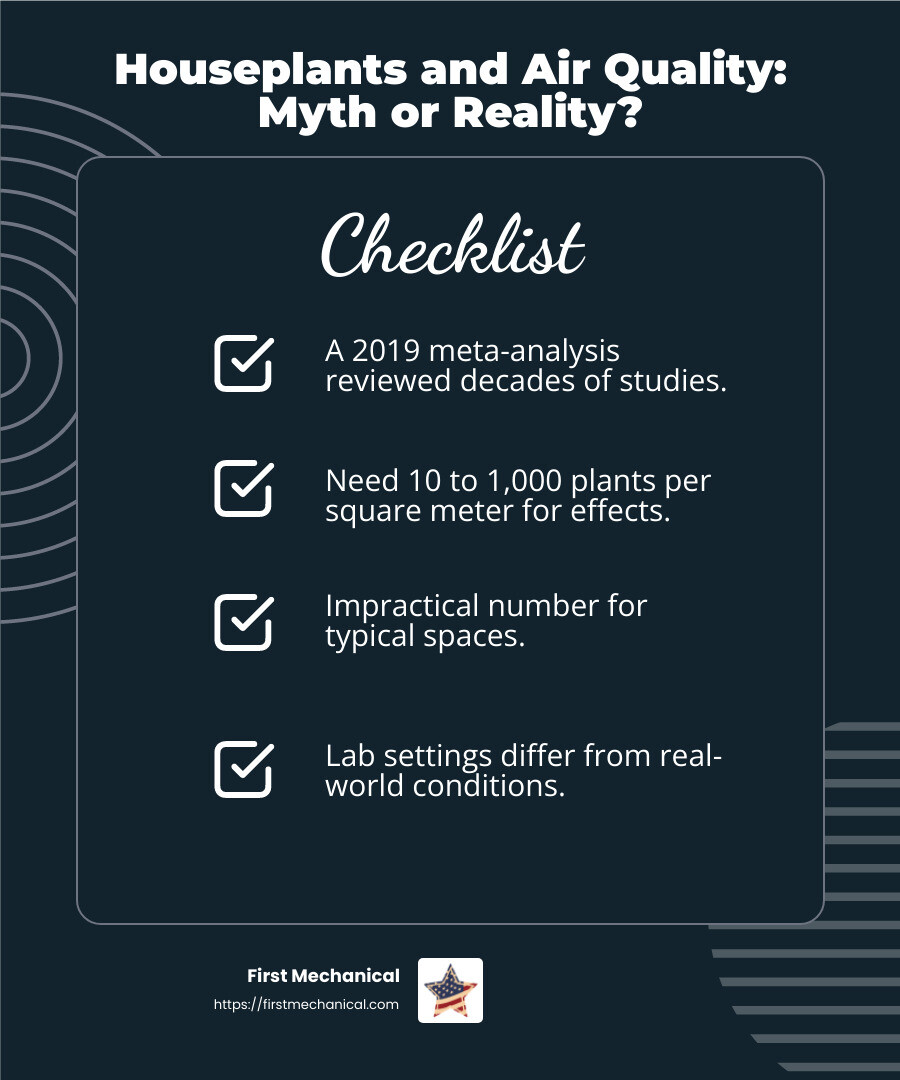 Meta-analysis on houseplants and air quality - houseplants improve air quality infographic checklist-dark-blue