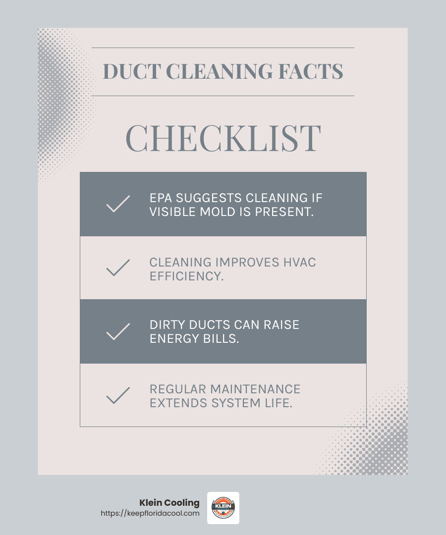 EPA Guidelines Infographic - Air duct cleaning discounts infographic checklist-light-blue-grey EPA Guidelines Infographic - Air duct cleaning discounts infographic checklist-light-blue-grey