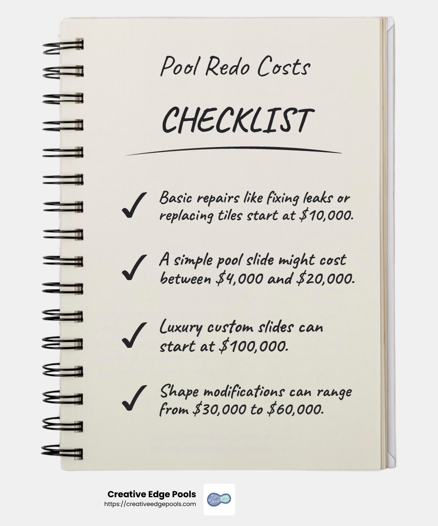 Factors influencing pool renovation costs - cost to redo pool infographic checklist-notebook