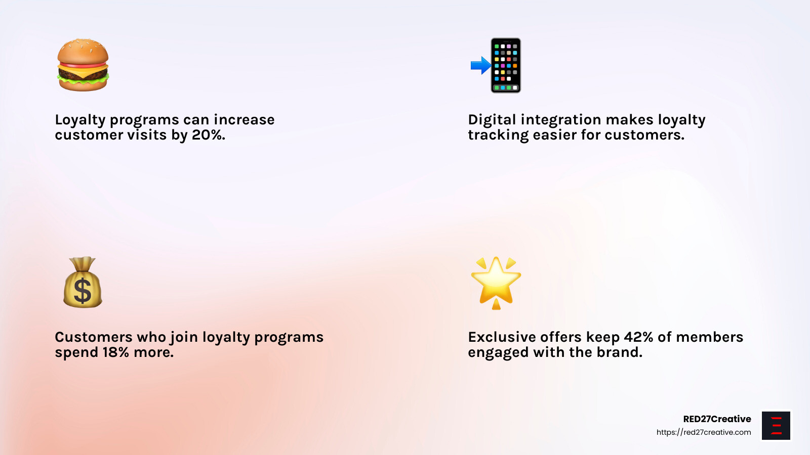 Loyalty program success - Creative restaurant marketing ideas infographic 4_facts_emoji_light-gradient Loyalty program success - Creative restaurant marketing ideas infographic 4_facts_emoji_light-gradient