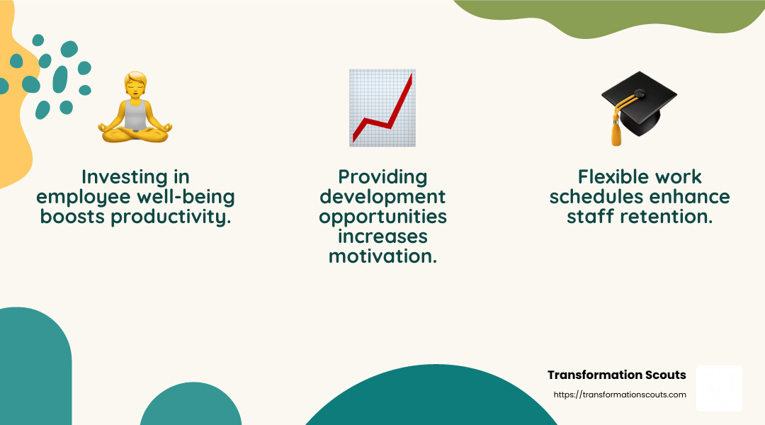 Employee engagement and retention strategies - business strategies for sustainability infographic 3_facts_emoji_nature