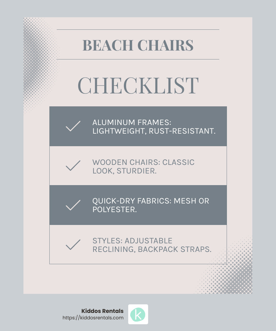 Tommy Bahama beach chairs are a beach staple for many families, offering comfort and convenience with their backpack style and built-in cooler. - beach chair rentals near me infographic checklist-light-blue-grey