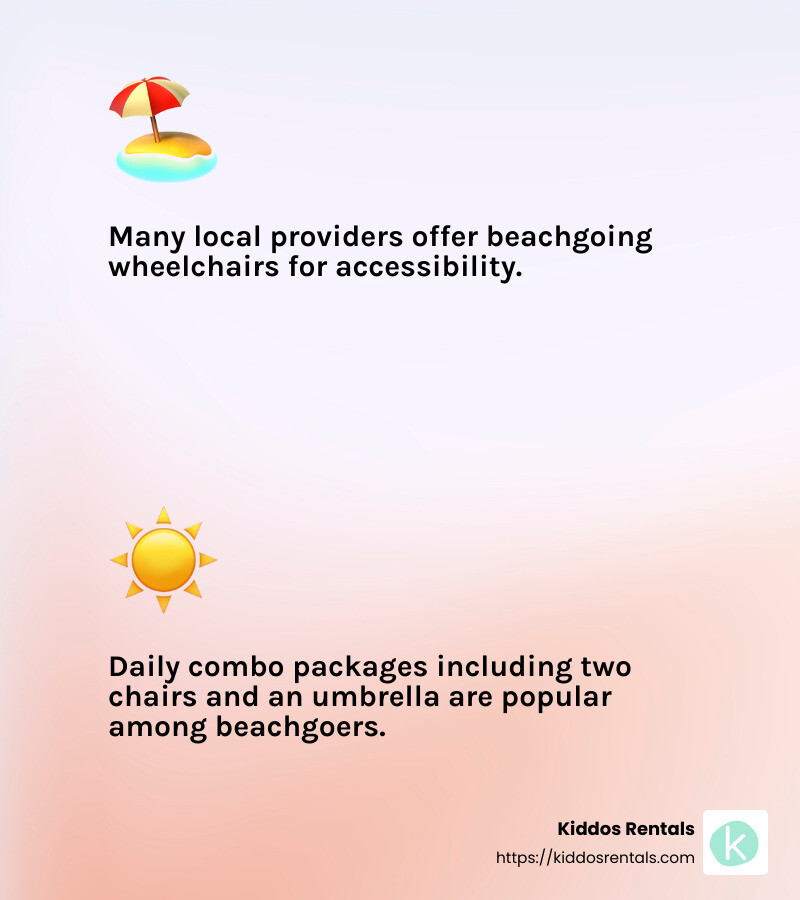 Beach accessibility at Myrtle Beach - beach chair rentals near me infographic 2_facts_emoji_light-gradient