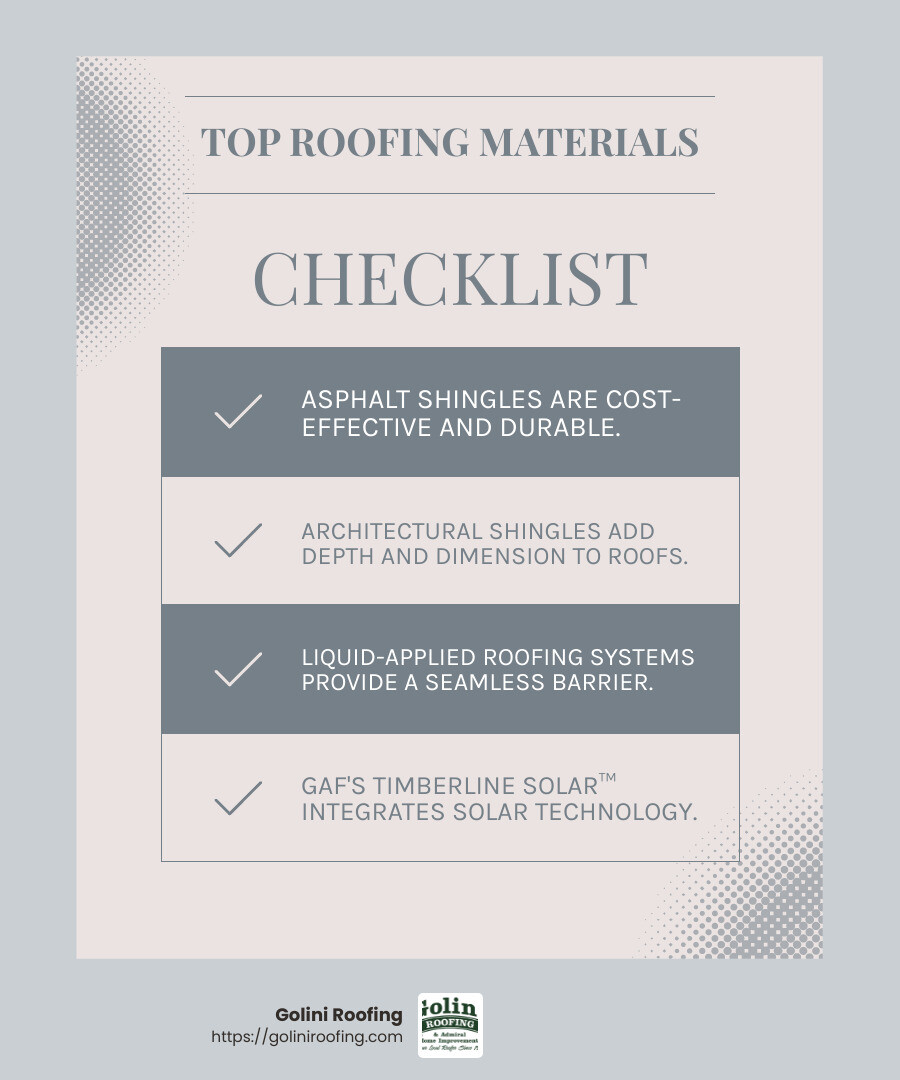 Architectural shingles improve both the look and durability of your roof. - roofing company infographic checklist-light-blue-grey