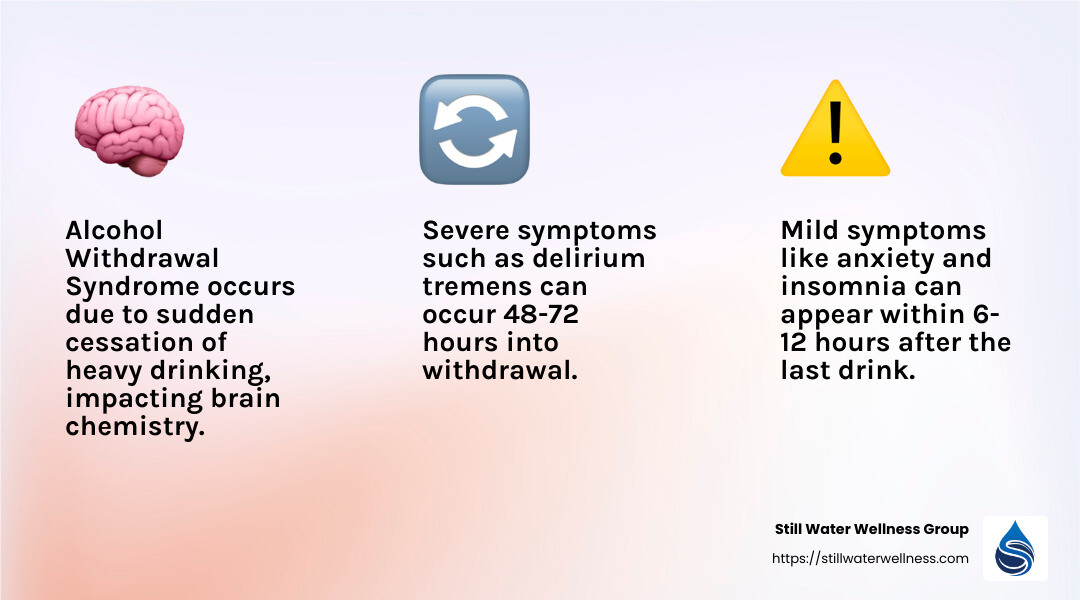 Alcohol Withdrawal Symptoms - alcohol withdrawal symptoms timeline infographic 3_facts_emoji_light-gradient