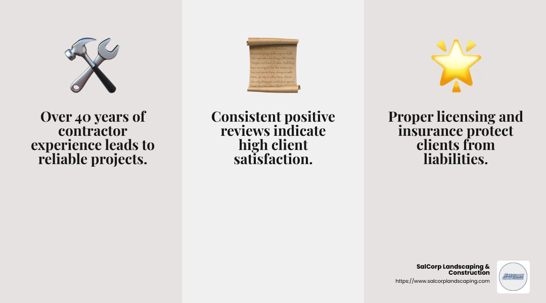 Online reviews are crucial for evaluating contractors. - paving contractor near me infographic 3_facts_emoji_grey
