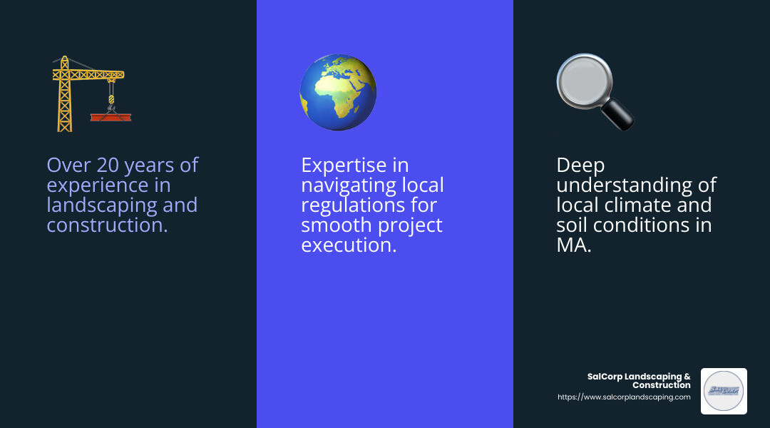 SalCorp's commitment to quality materials and techniques ensures durable and low-maintenance paving solutions. - paving contractor near me infographic 3_facts_emoji_blue