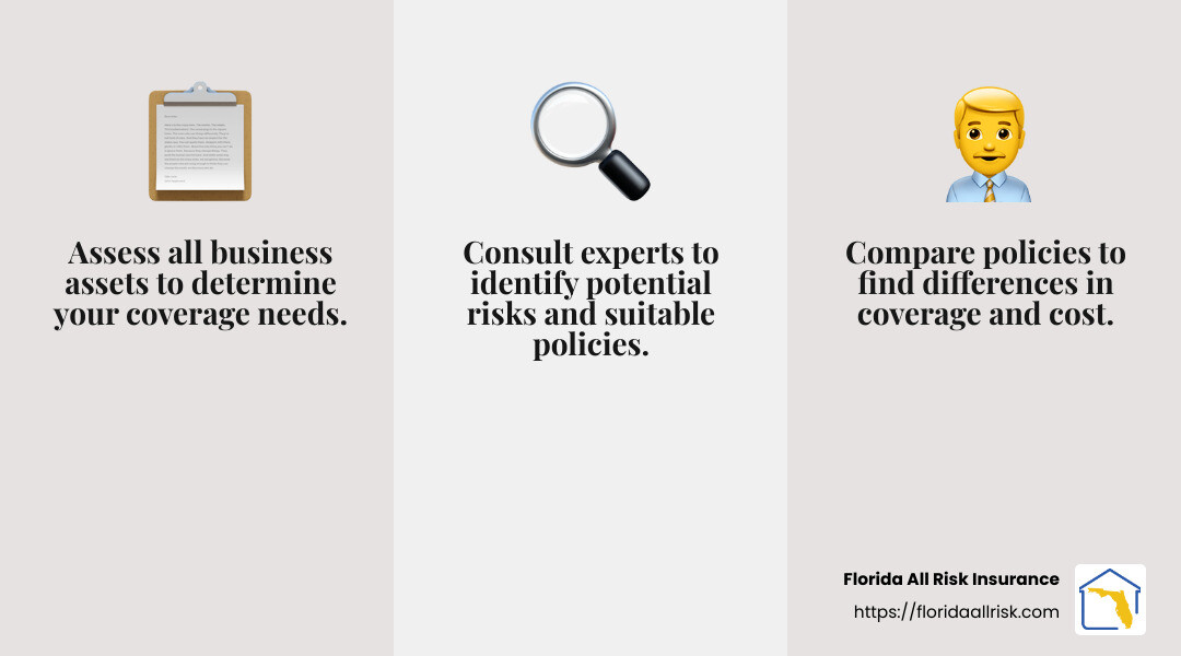 Comparing insurance policies can save you money and provide better coverage options. - commercial property insurance infographic 3_facts_emoji_grey