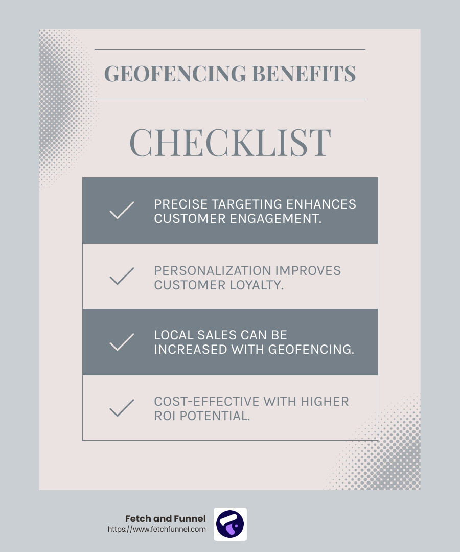 Our geofencing service is designed to improve your customer experience and increase ROI. - how does geofencing advertising work infographic checklist-light-blue-grey