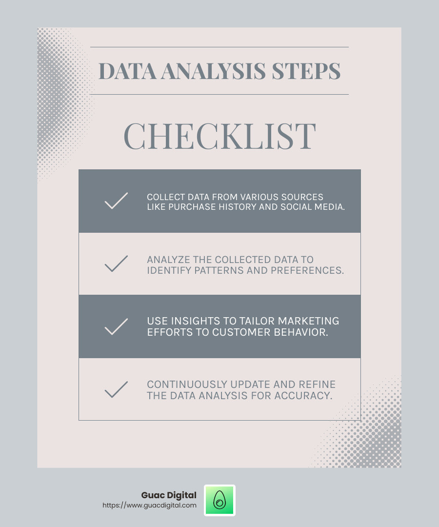 Data Analysis - personalized marketing solutions infographic checklist-light-blue-grey