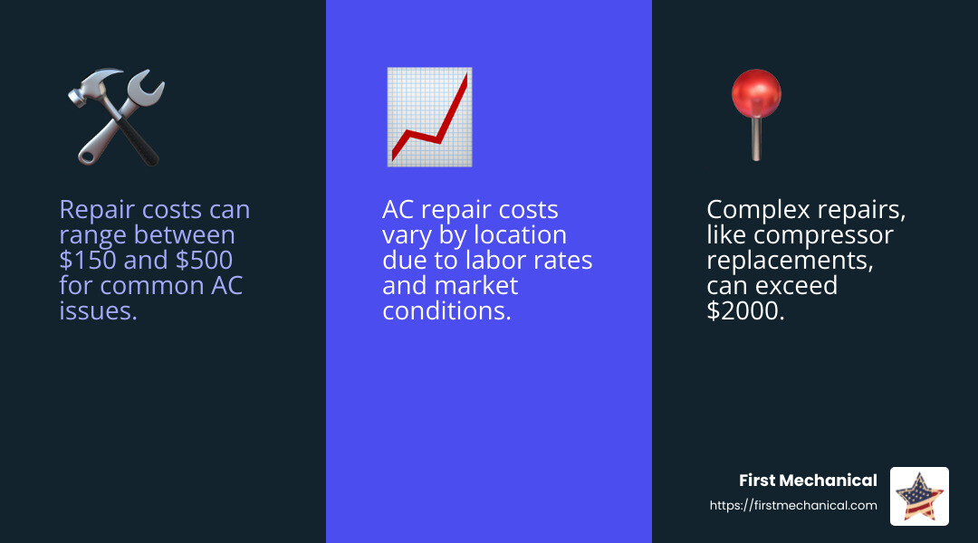 Average AC Repair Costs - best a c service near me infographic 3_facts_emoji_blue Average AC Repair Costs - best a c service near me infographic 3_facts_emoji_blue
