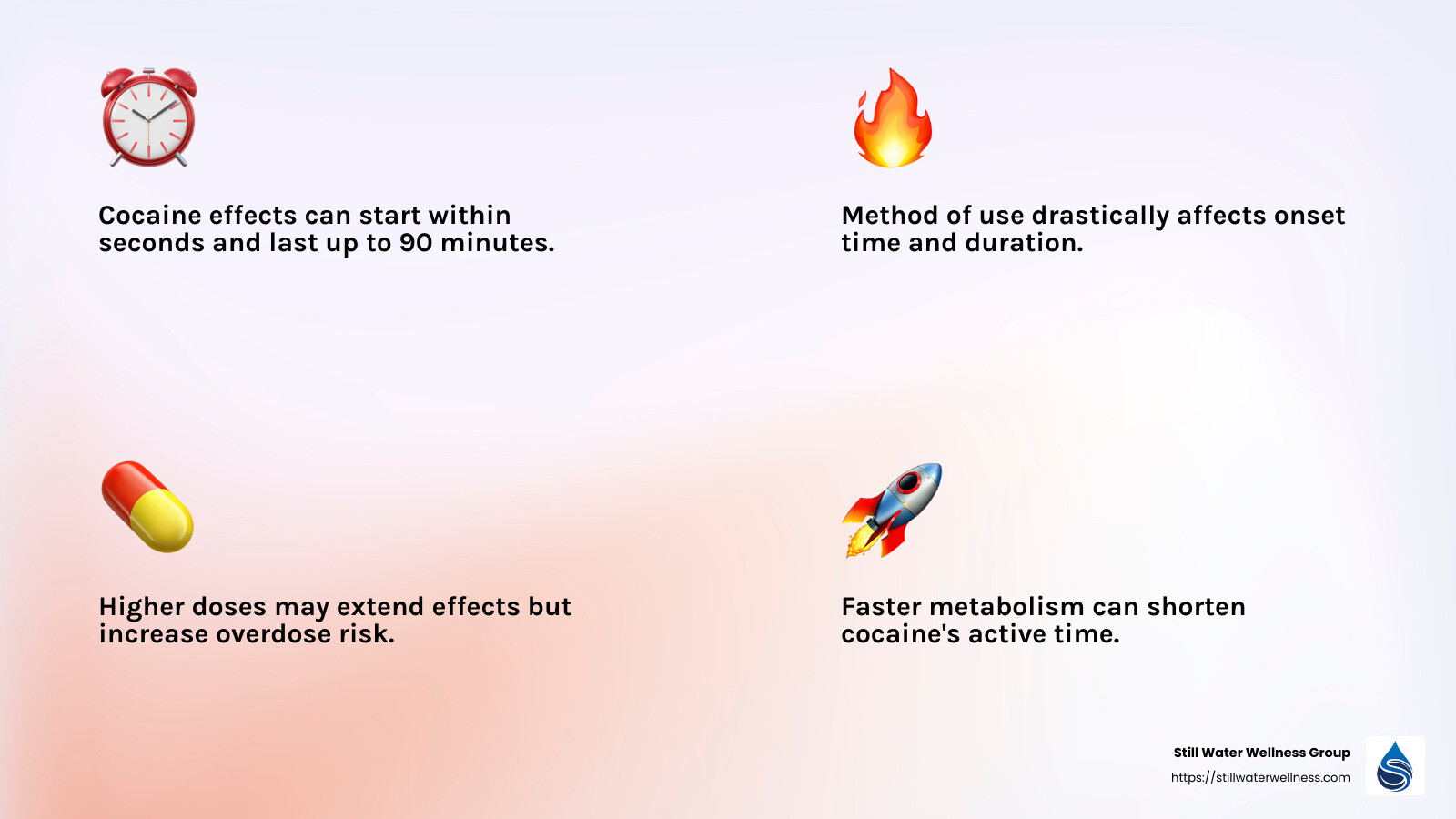 Cocaine use can quickly lead to addiction due to its short-lived high and intense cravings. - how long does cocaine last infographic 4_facts_emoji_light-gradient