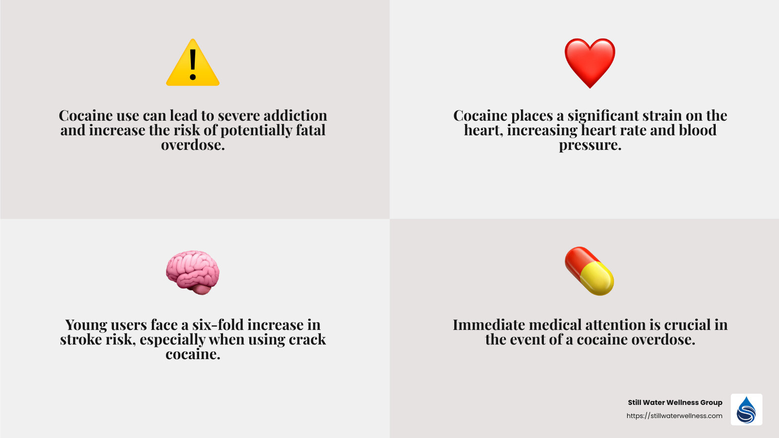 Cocaine use may increase risk of stroke for young people - how long does cocaine last infographic 4_facts_emoji_grey