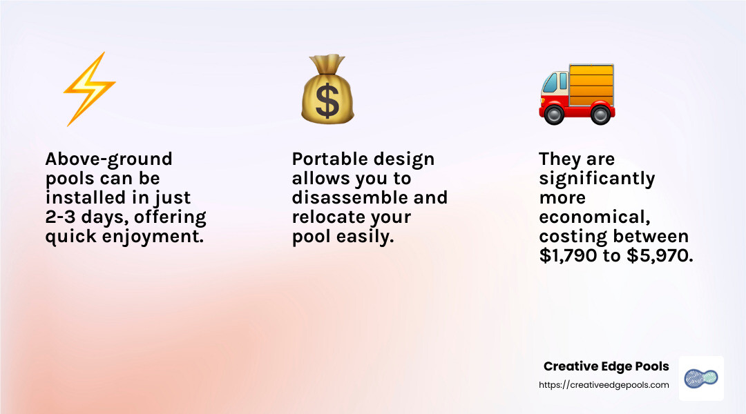 Above-ground pool benefits infographic - backyard above ground pool landscape ideas infographic 3_facts_emoji_light-gradient