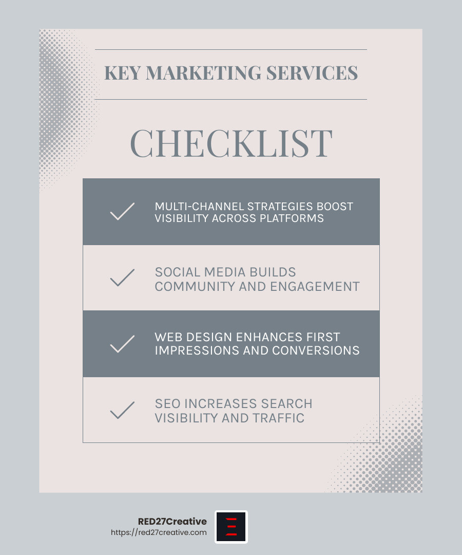 From Beans to Business: Selecting a Cafe SEO Marketing Agency • Restaurant digital marketing agency • RED27Creative SEO Marketing Services - seo marketing - RED27Creative RED27Creative SEO Marketing Services Image 1 - SEO Marketing Services - seo marketing - Restaurant digital marketing agency infographic checklist-light-blue-grey