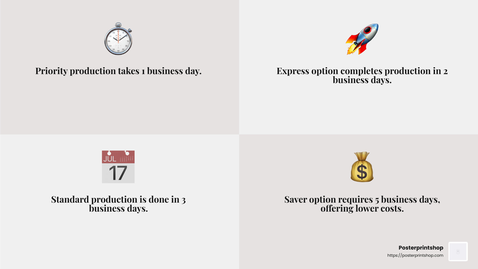 Production Time Options - custom auto window decal infographic 4_facts_emoji_grey