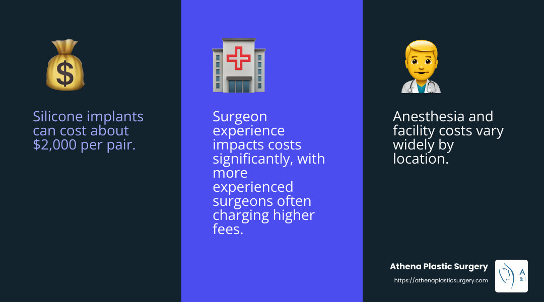 Factors Influencing Breast Implant Prices - breast implant prices infographic 3_facts_emoji_blue