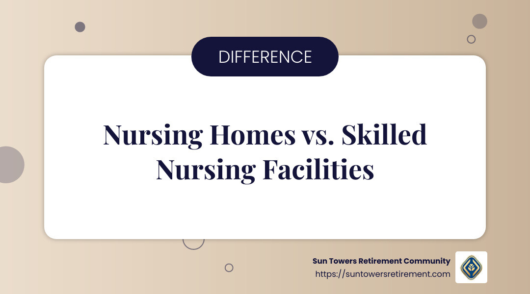 Skilled nursing care provides temporary, medically necessary care after hospitalization. - nursing homes covered by medicare infographic simple-info-landscape-card