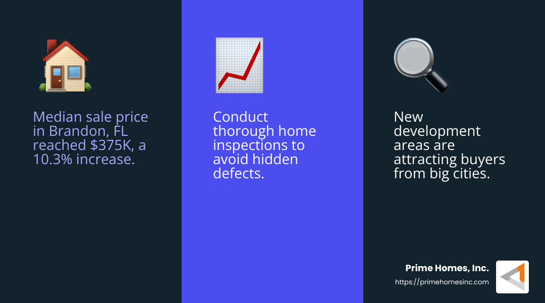 Importance of Home Inspection - new development homes near me infographic 3_facts_emoji_blue