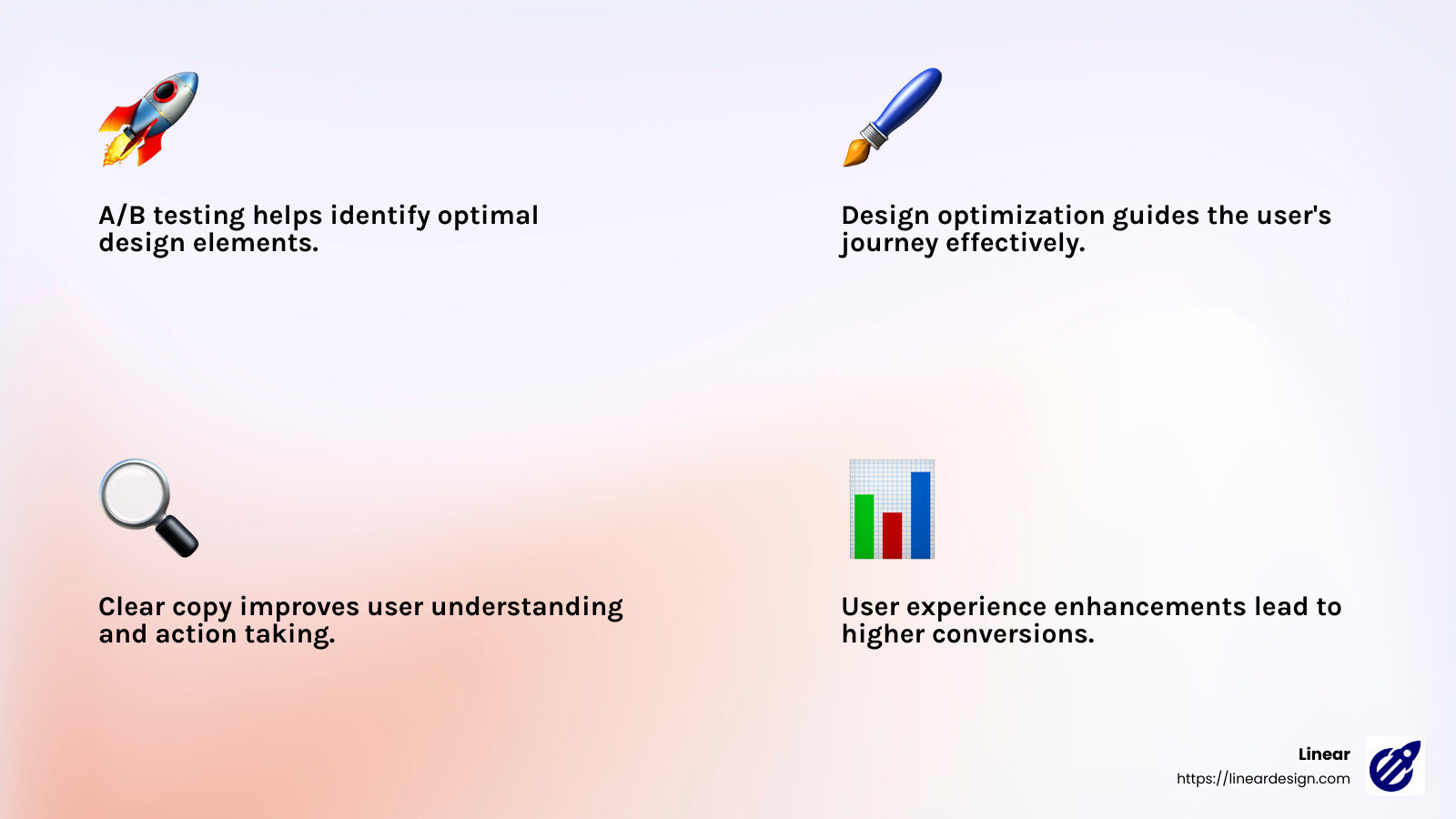 A/B testing is crucial for site optimization - cro onpage infographic 4_facts_emoji_light-gradient