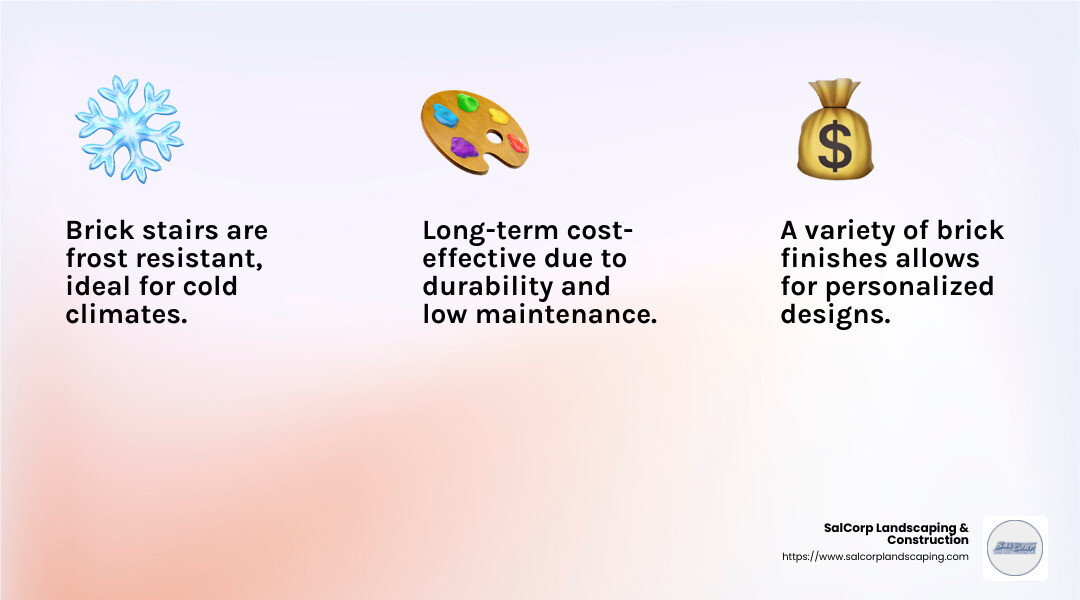 Brick stairs offer a variety of finishes and are frost resistant, making them a cost-effective choice in the long run. - brick and concrete stairs infographic 3_facts_emoji_light-gradient