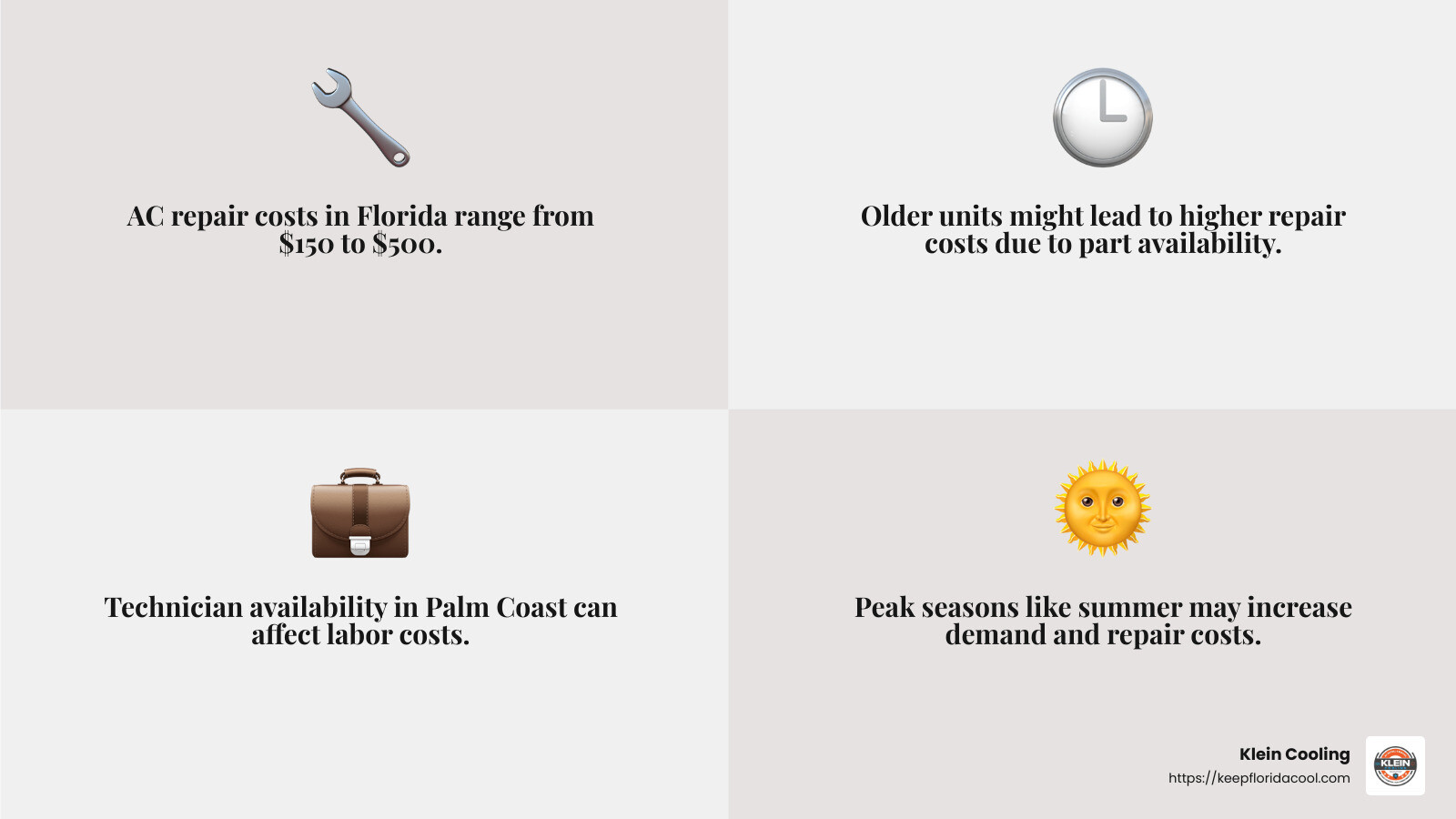 Factors affecting AC repair costs - AC repair Palm Coast FL infographic 4_facts_emoji_grey